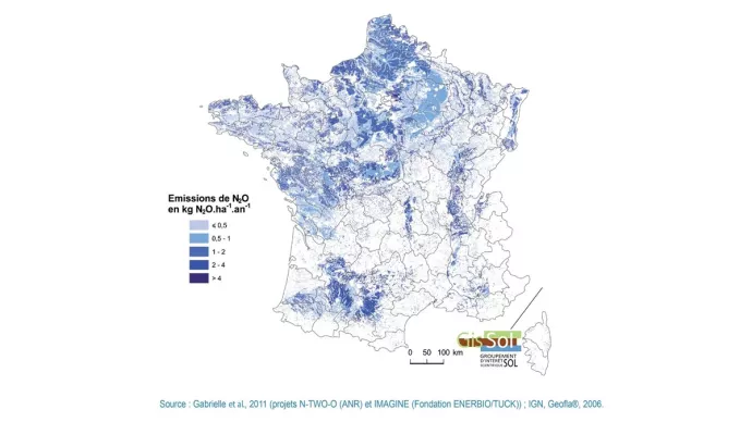 émission de protoxide d'azote en kilos de protoxyde d'azote par hectare par an