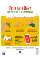 Visuel de la campagne de prévention contre les feux de forêt